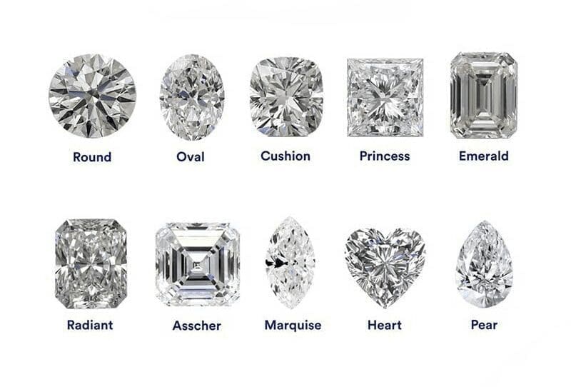 Choosing the Right Diamond Shape for Your Style & Sparkle